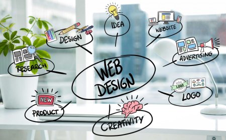 Why you choose kumarsoft for web development needs ?