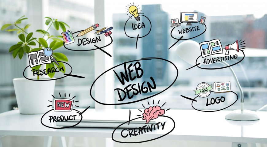 Why you choose kumarsoft for web development needs ?