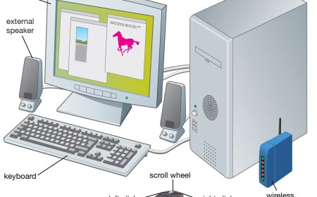 INTRODUCTION TO COMPUTER