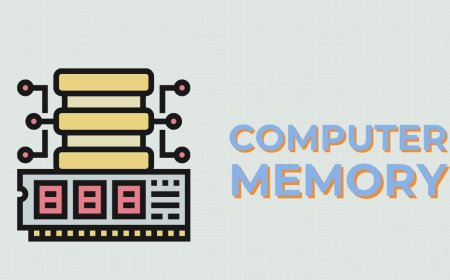 WHAT IS C0MPUTER MEMORY HEIRARCHY  ?