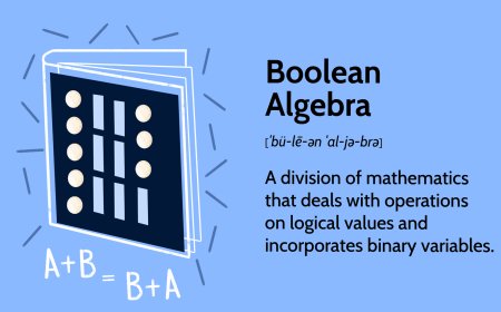 INRODUCTION TO BOOLEAN ALGEBRA !