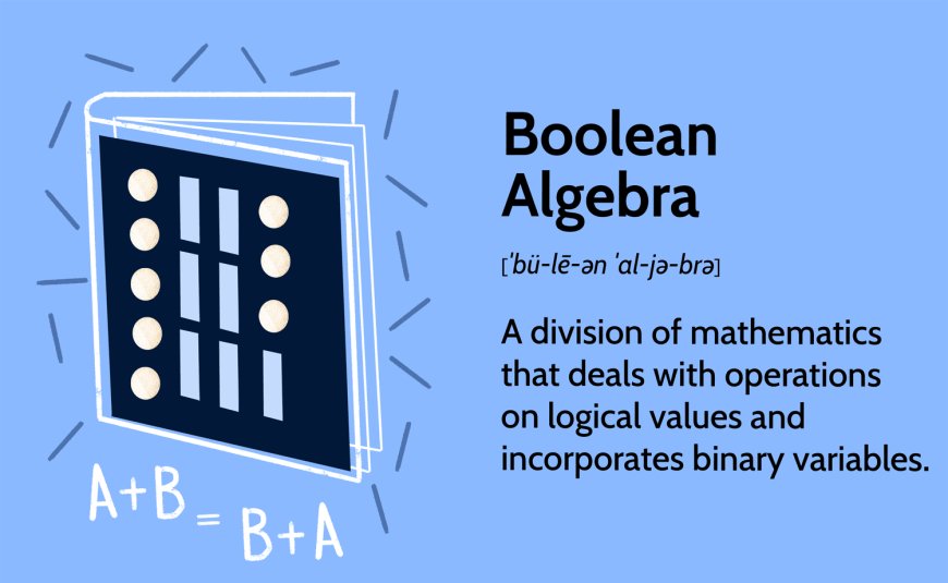 INRODUCTION TO BOOLEAN ALGEBRA !