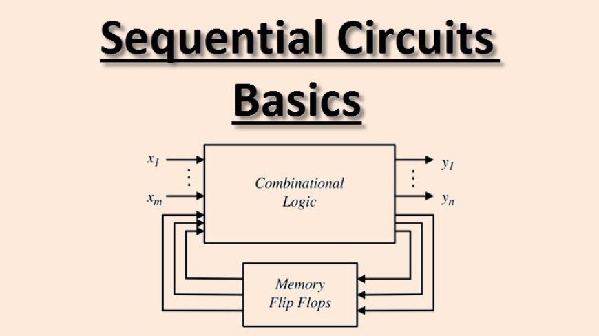 INRODUCTION TO SEQUENTIAL LOGIC CIRCUITS!